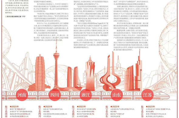 川观新闻丨全国政协委员费功全：培育新质生产力，以创新激活经济发展新动能